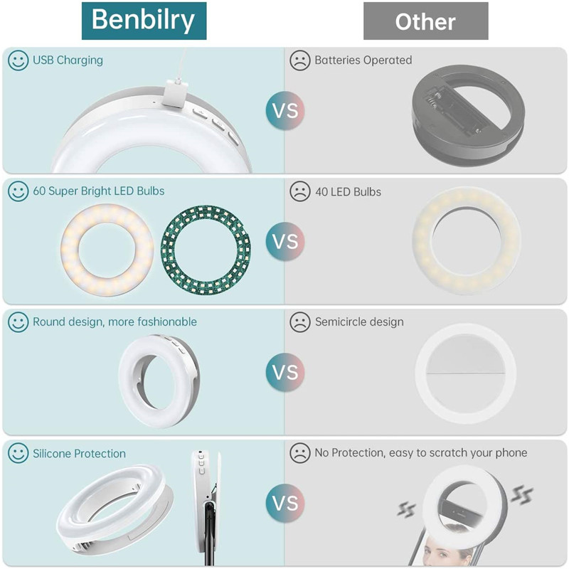 Anillo de luz LED portátil con - Photography Lighting Continuous reseña y precio