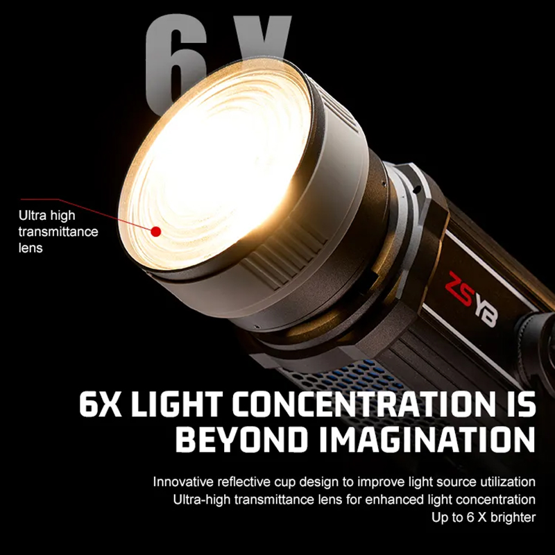 Lente Fresnel con Enfoque Ajus - Photography Lighting Mount reseña y precio