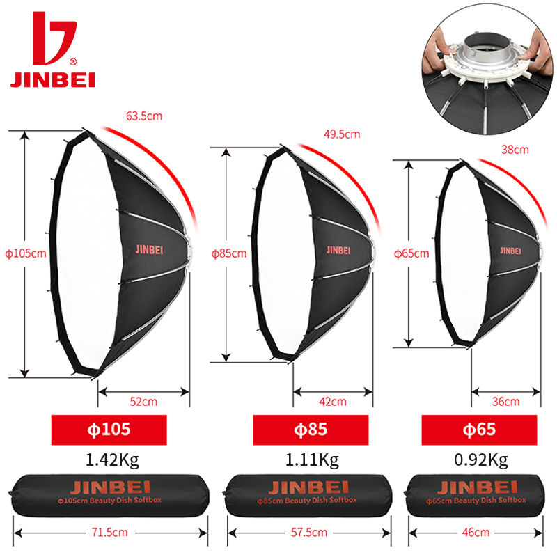 JINBEI 65 - Kit de Iluminación - Photography Lighting Mount reseña y precio