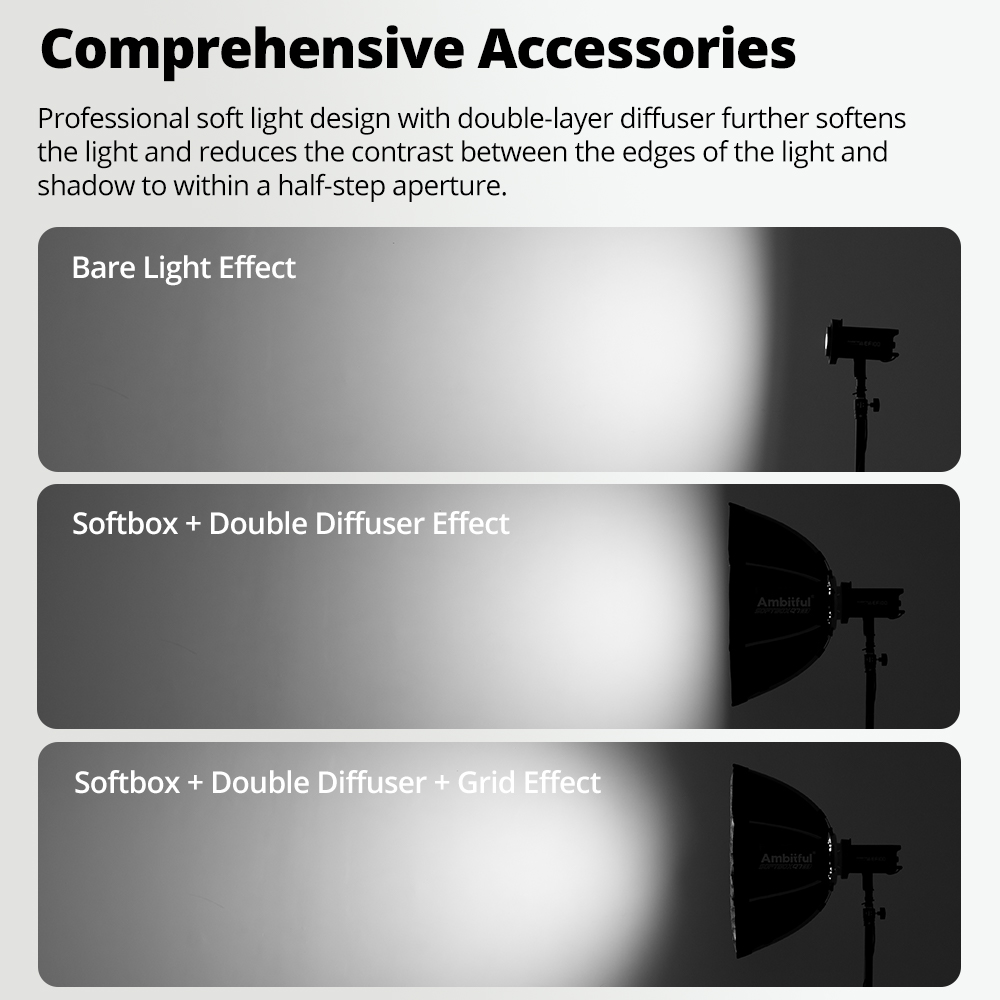 AMBITFUL Q7-II 30*120cm Softbo - Photography Lighting Mount reseña y precio