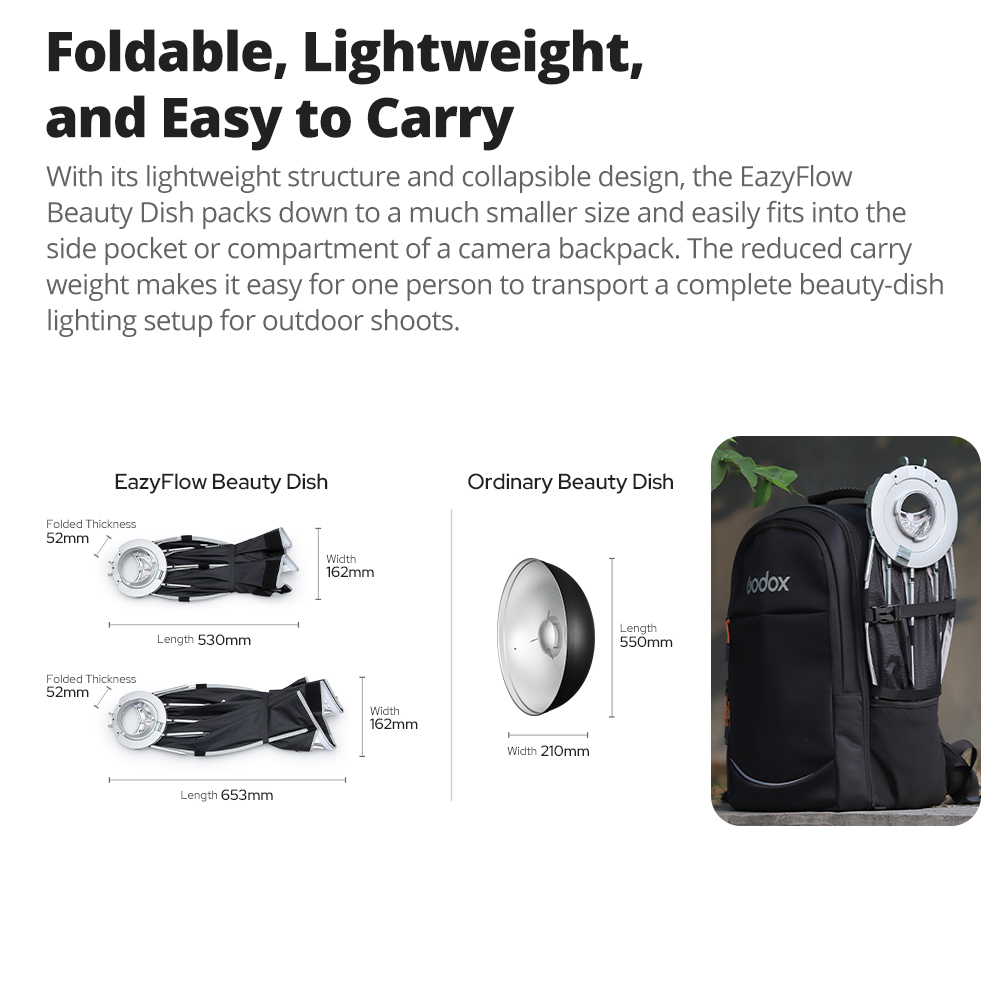 Nuevo Godox EazyFlow Beauty Di - Photography Lighting Mount reseña y precio