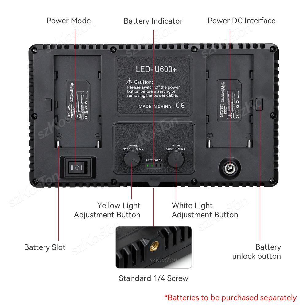 Panel de luz LED de relleno RG - Photography Lighting Set reseña y precio