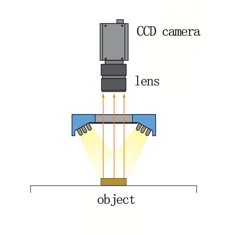 Fuente de Luz Angular para Vis - Photography Lighting Continuous reseña y precio